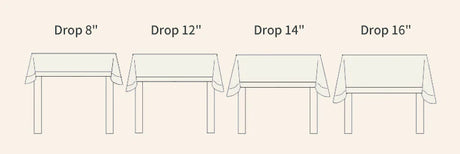 How To Measure